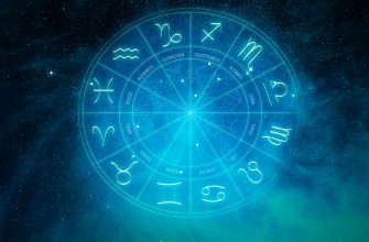 гороскоп, астрология