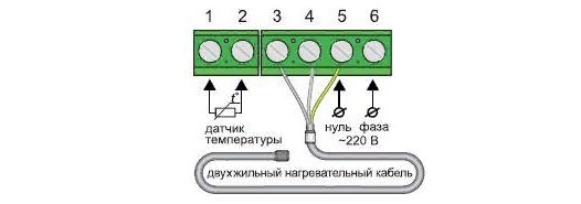 Подключение саморегулирующего греющего кабеля к сети 220в схема без терморегулятора